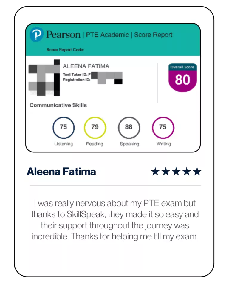 Review Aleena Fatima 80